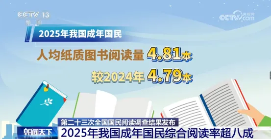 26中考时政热点及模拟试题(37)中国外交/企业座谈会/华龙一号/幽灵外卖/全民阅读 第10张