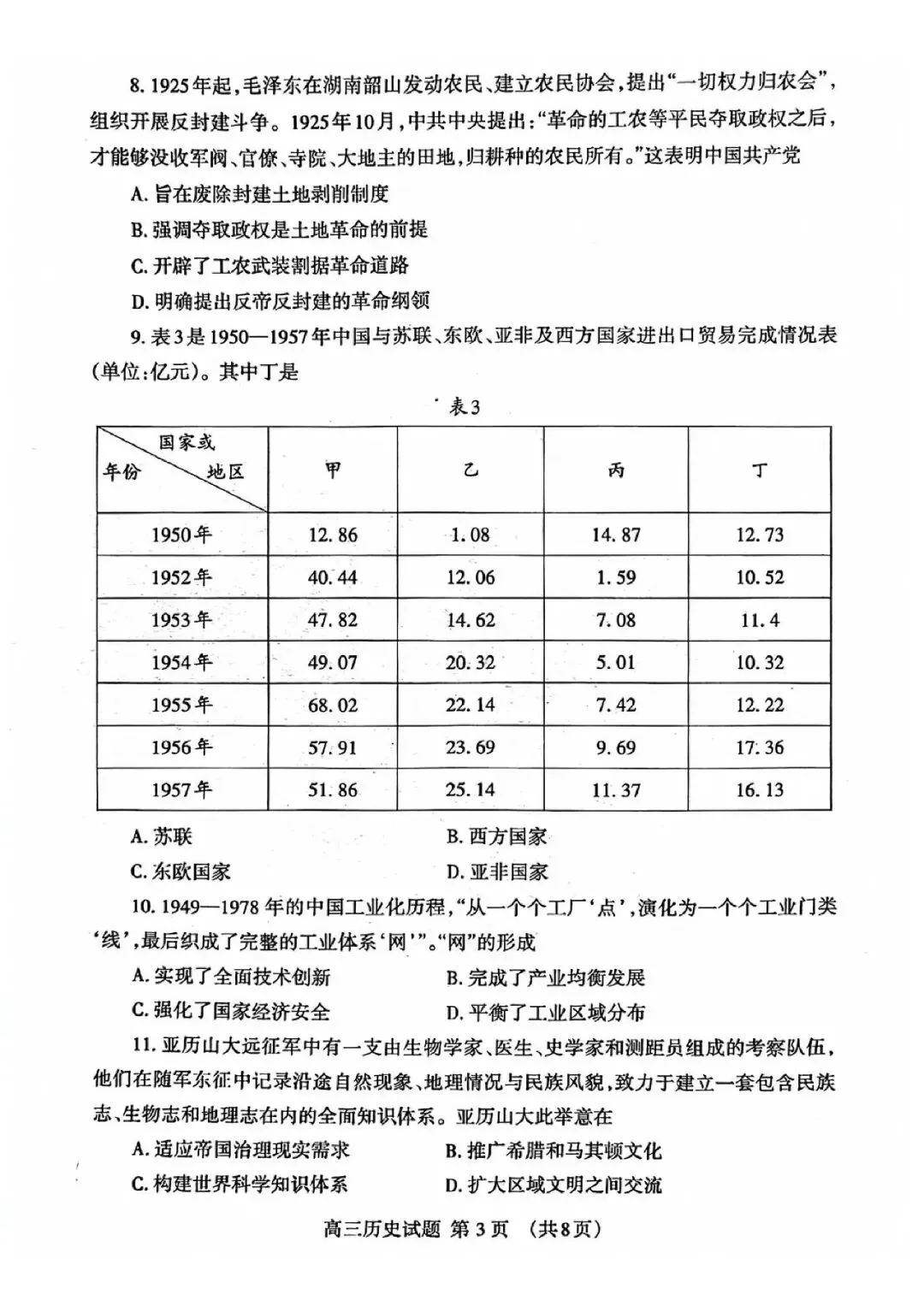 【泰安二模】泰安市2026届高三第二次模拟考试-历史 第4张