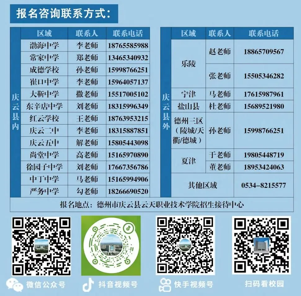 【招生动态】云天职教2026年中考志愿填报指南 第13张