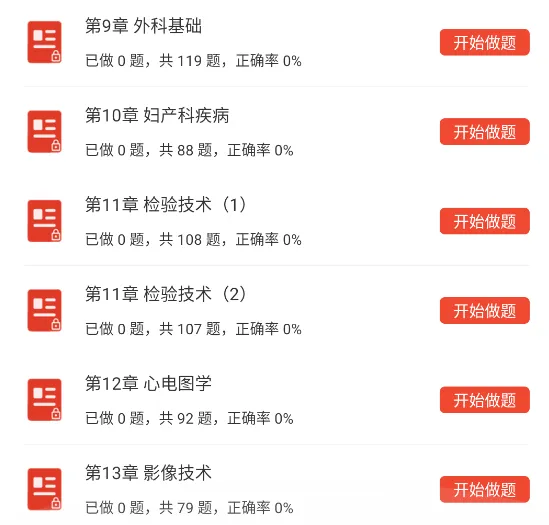 急诊医学中级职称考试题库,392主治医师真题章节习题及模拟试卷 第5张