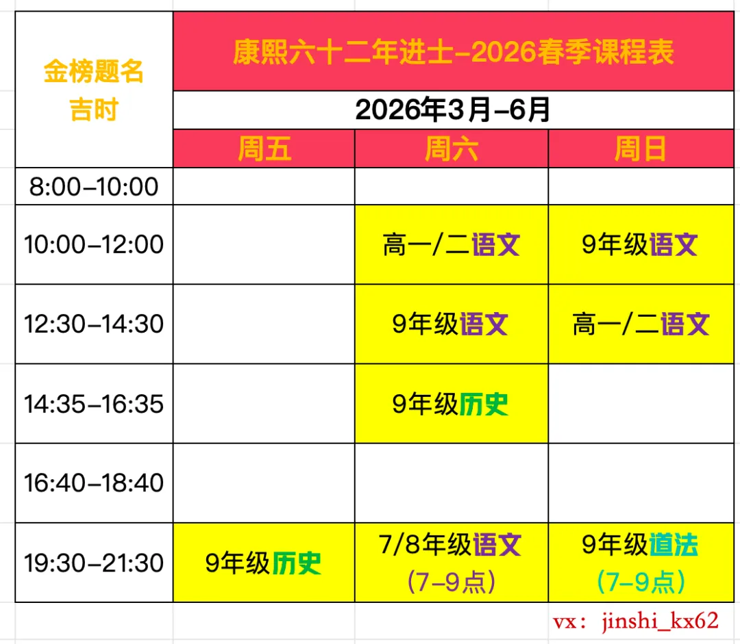 2027届上海杨浦八下期中考语文试卷 第2张