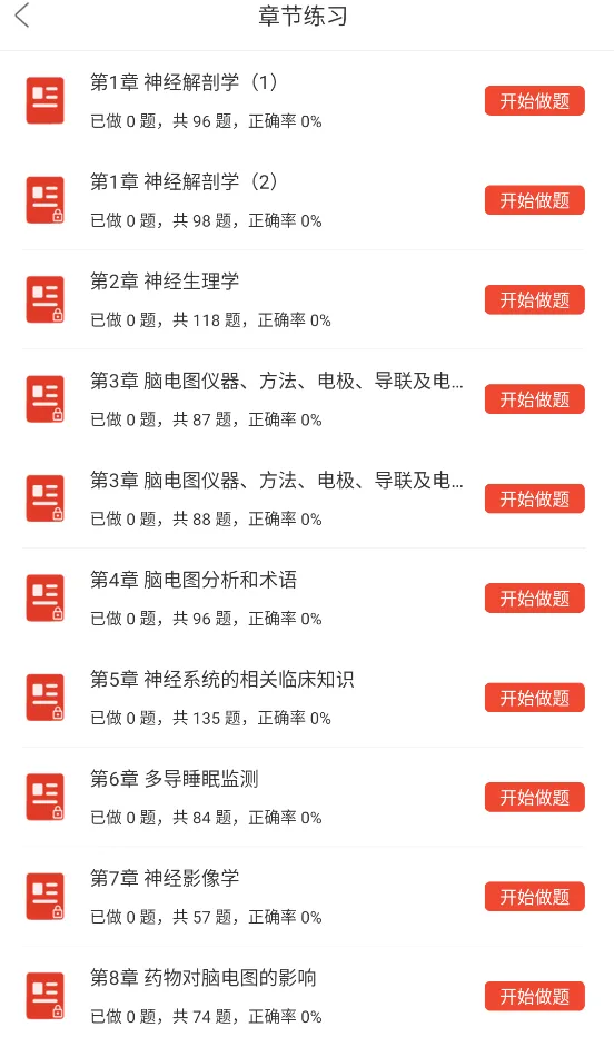 神经电生理脑电图中级考试题库,391职称考试章节习题及模拟试卷 第3张