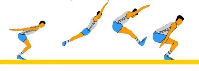 体育中考“考试锦囊”请查收 ‖ 致2026体育中考考生和家长的一封信 第6张