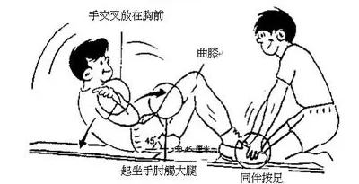 体育中考“考试锦囊”请查收 ‖ 致2026体育中考考生和家长的一封信 第12张