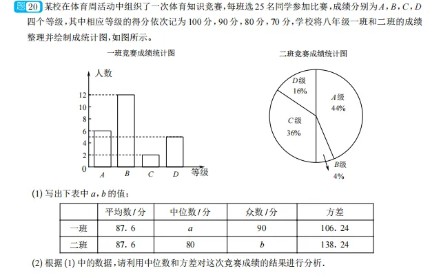 重磅!2026年富阳区中考一模数学试卷新鲜出炉!(含电子版可打印) 第4张