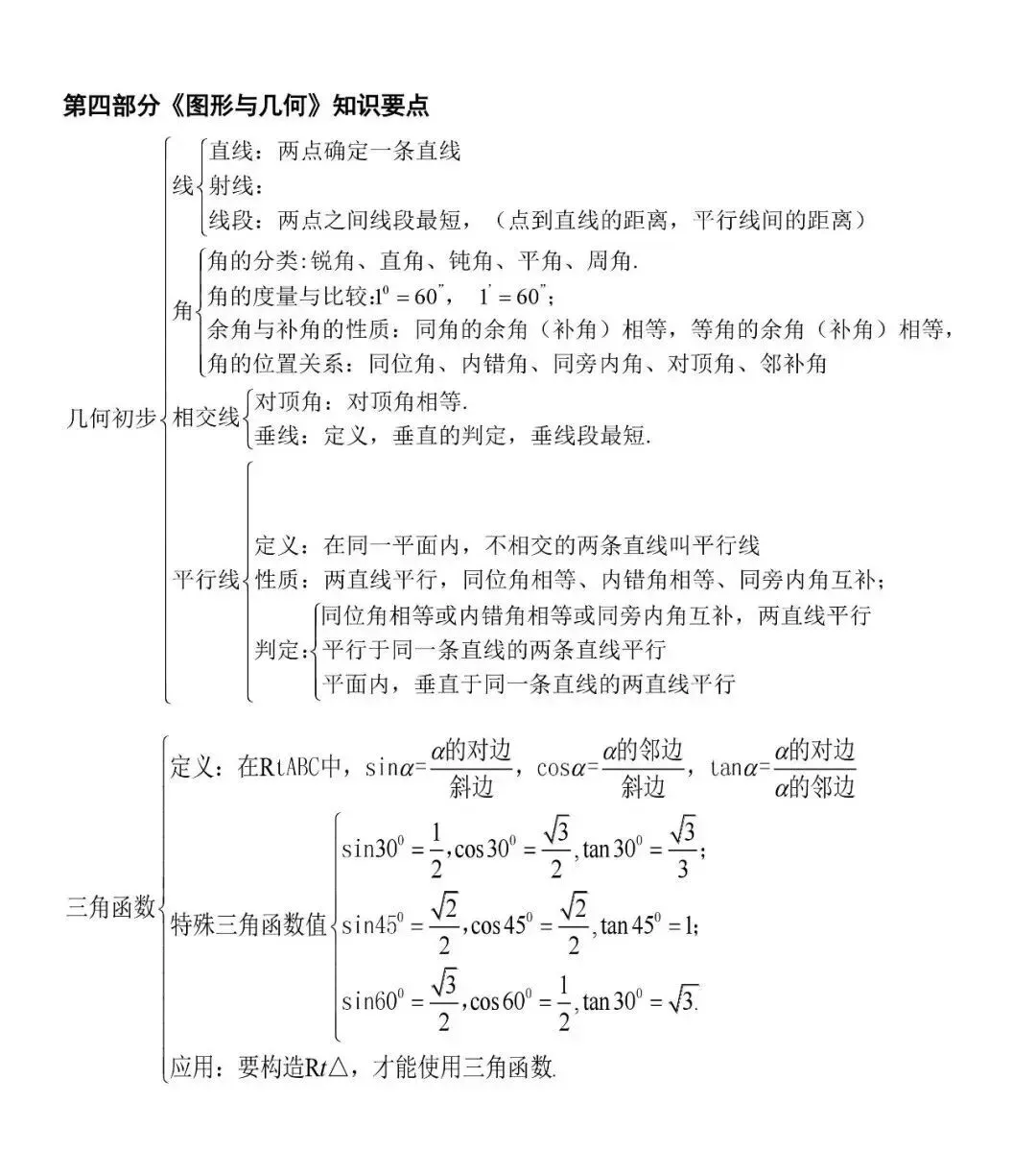 中考数学总复习,公式、知识点结构图汇总 第5张
