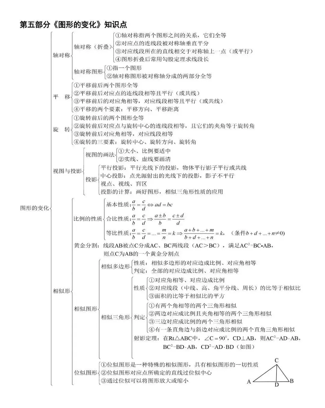 中考数学总复习,公式、知识点结构图汇总 第9张
