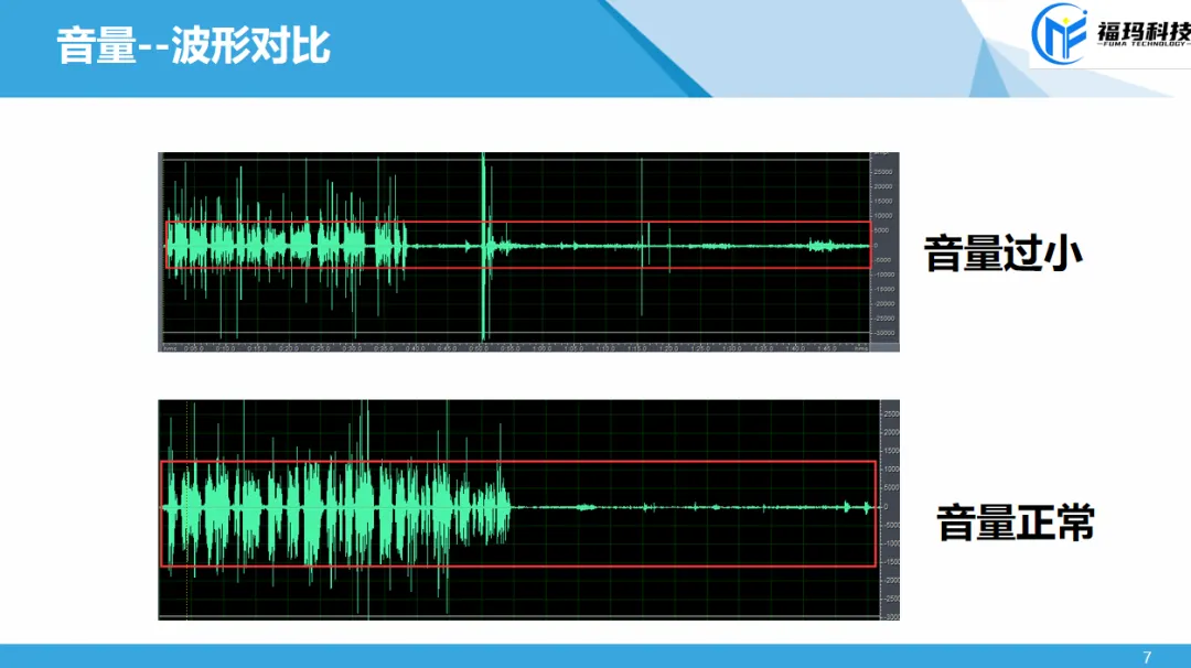 2026年中考英语人机对话 第7张