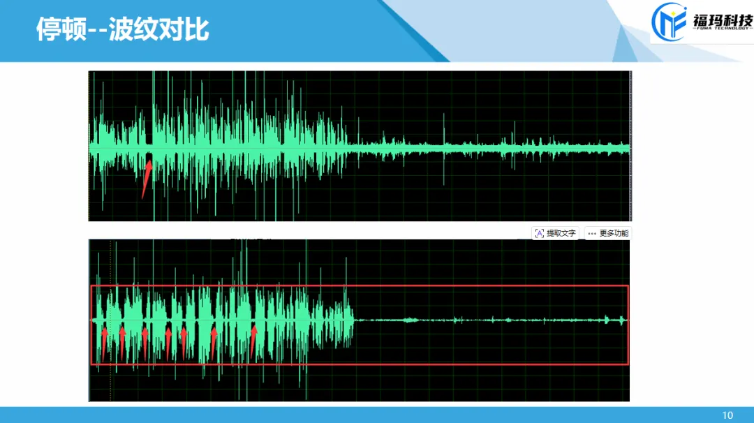 2026年中考英语人机对话 第10张