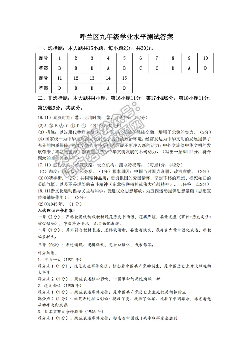 2026呼兰区九年级下历史一模 试卷+答案 第10张