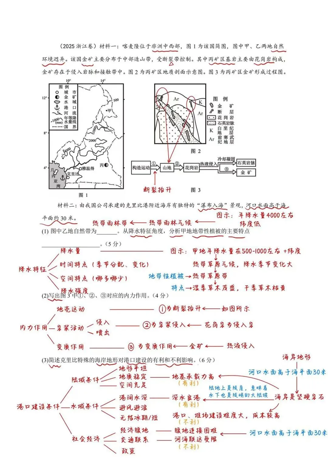 真题解析|2025浙江地理喀麦隆自然带、港口区位 第2张
