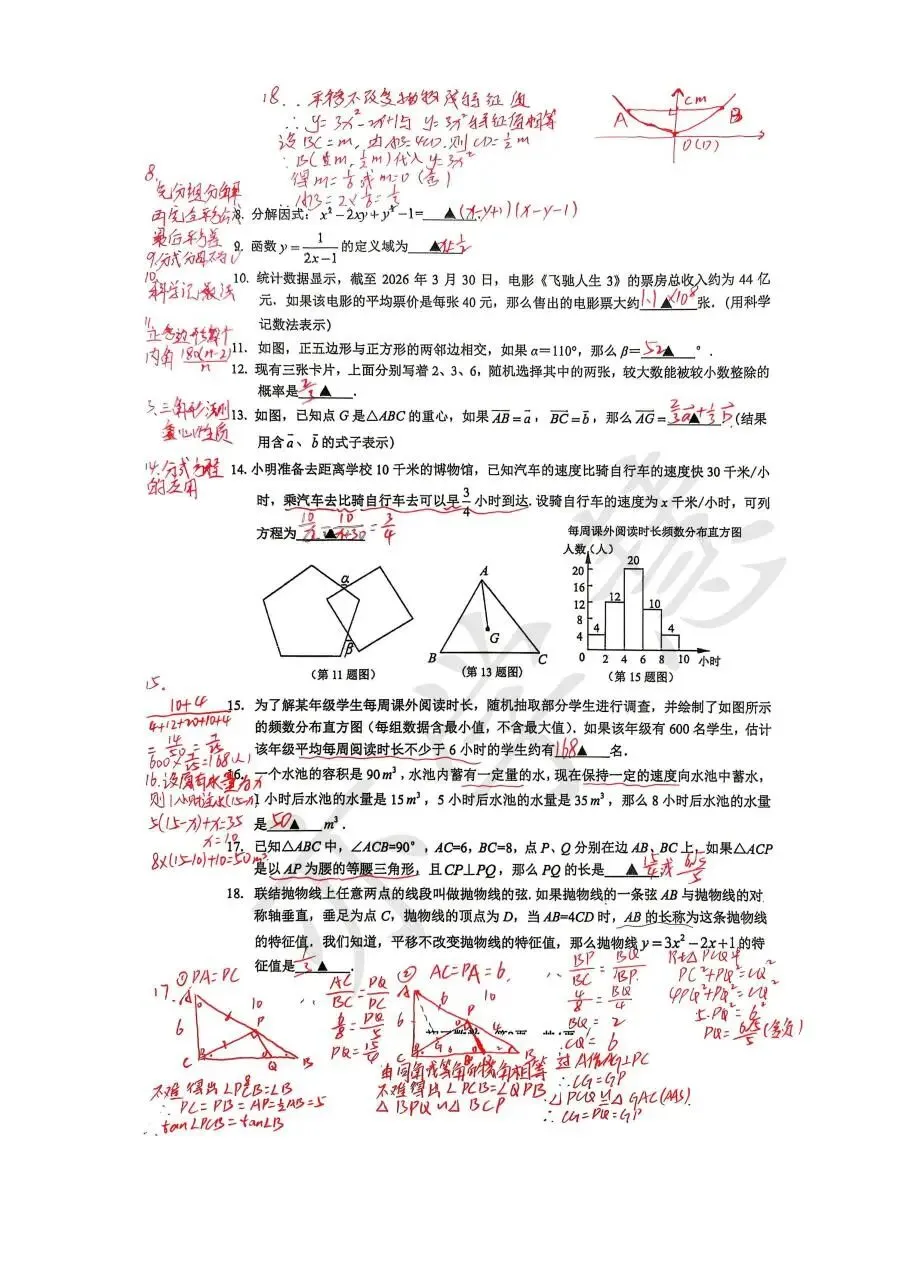 速看!上海多区二模试卷分析,查漏补缺直接对标中考 第22张