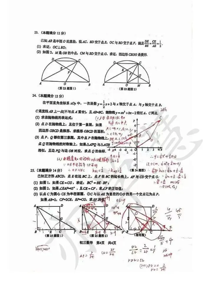 速看!上海多区二模试卷分析,查漏补缺直接对标中考 第24张