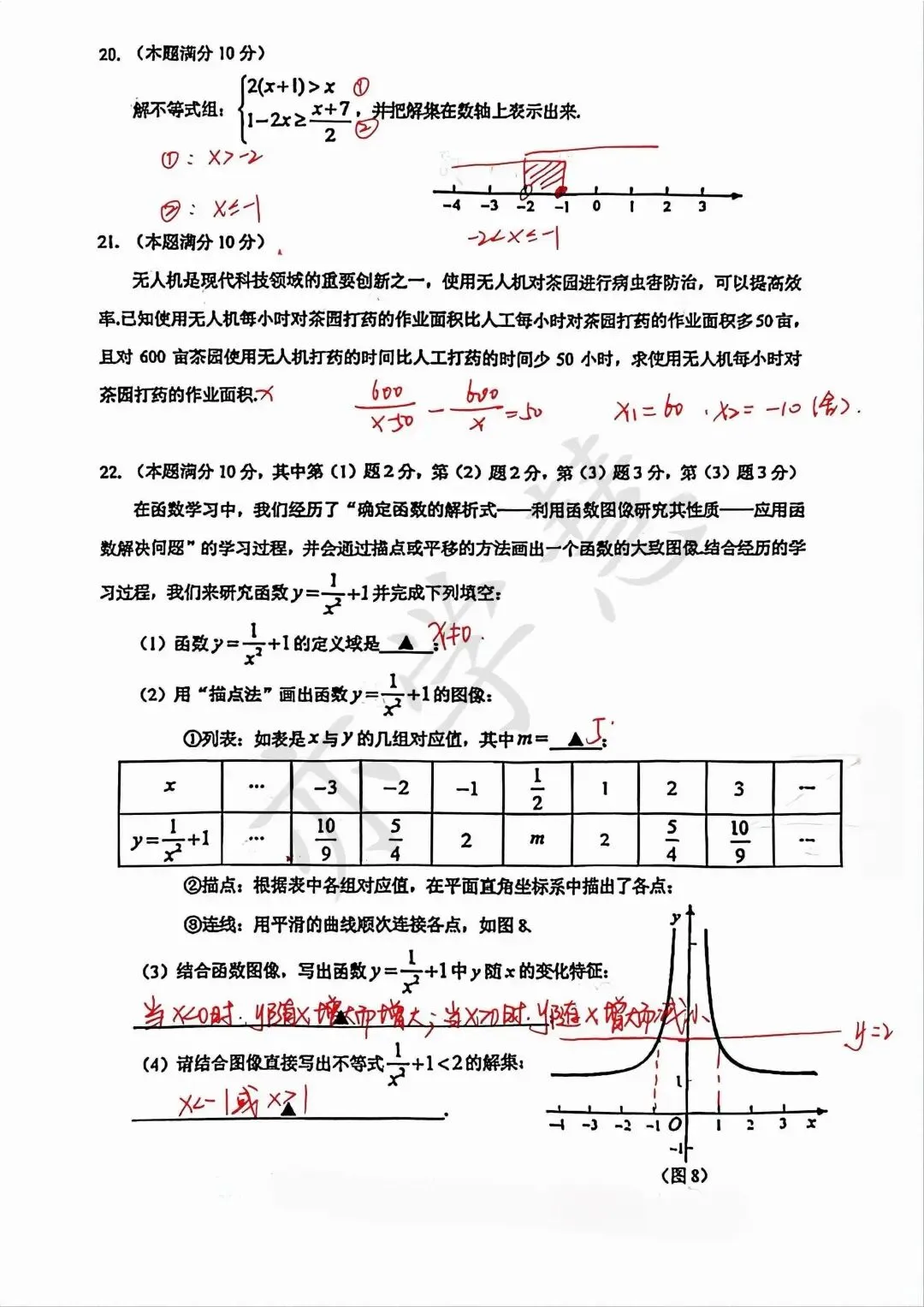 速看!上海多区二模试卷分析,查漏补缺直接对标中考 第33张