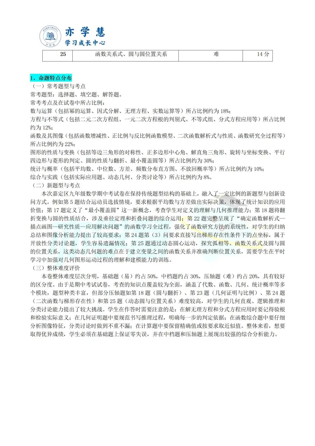速看!上海多区二模试卷分析,查漏补缺直接对标中考 第37张