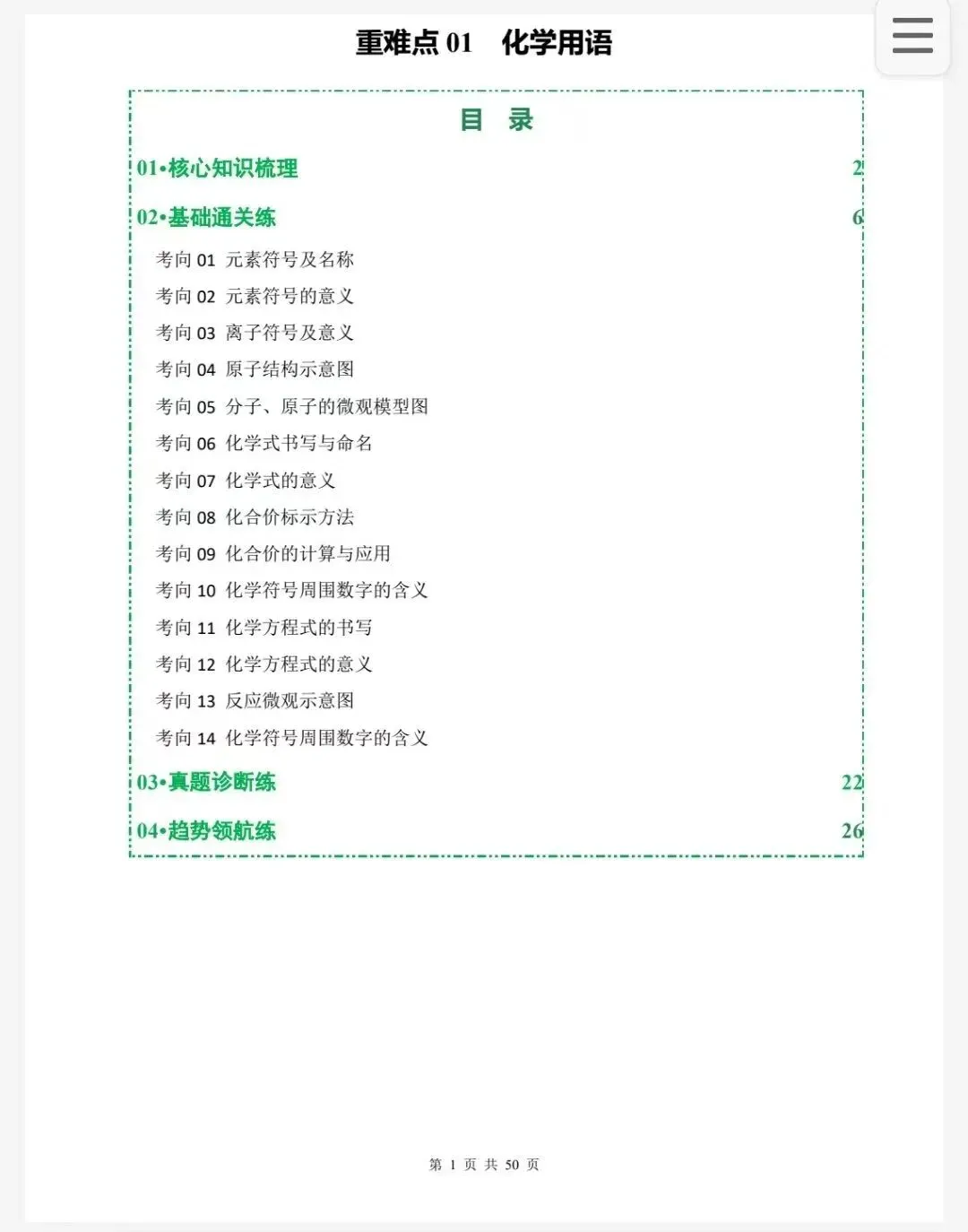 魔都最新中考热点资料: 物理+化学+语文-知识点梳理~名校真题~新考点提示 第13张