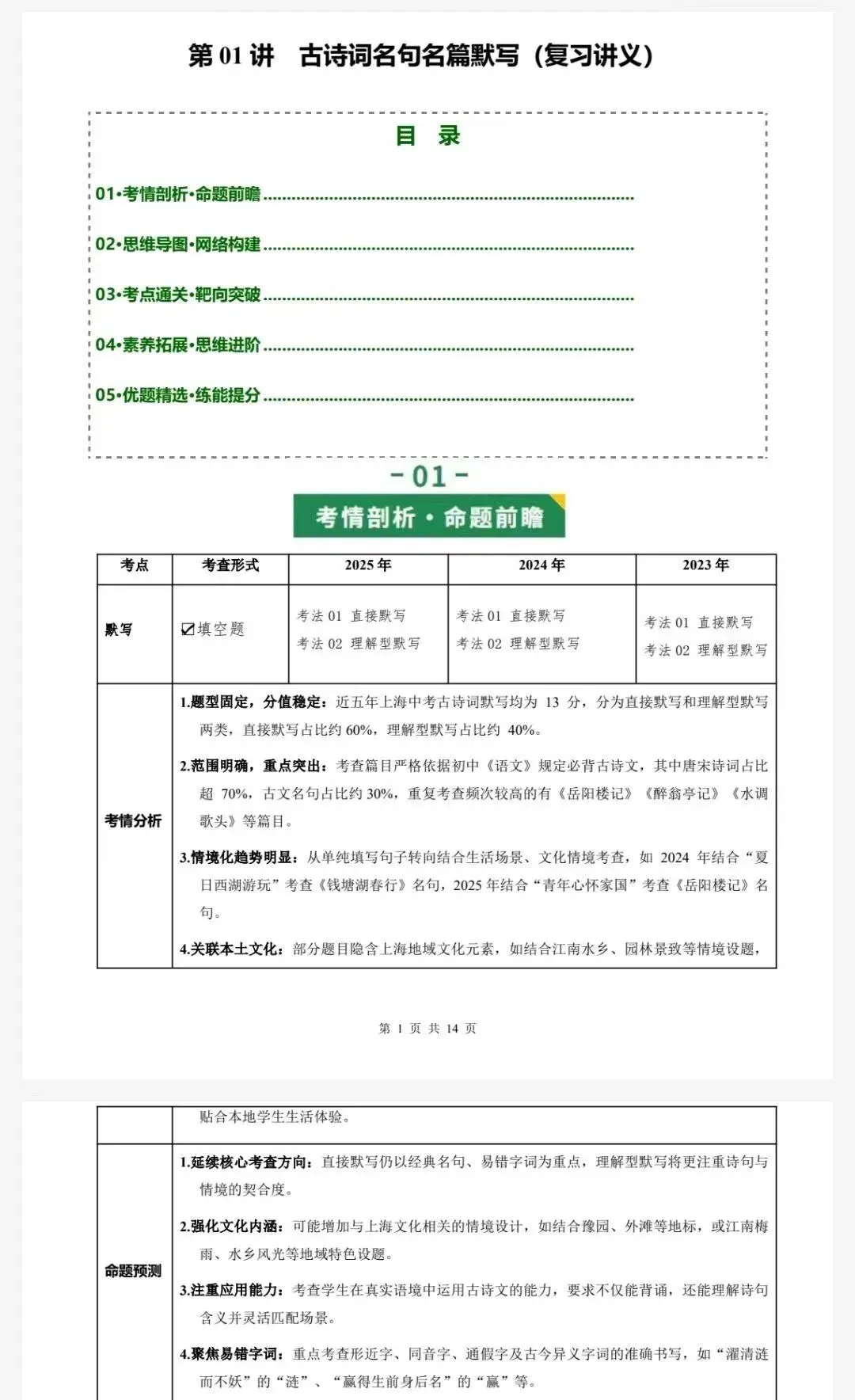 魔都最新中考热点资料: 物理+化学+语文-知识点梳理~名校真题~新考点提示 第16张