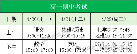 对答案!苏州高一高二期中考试卷+答案出炉! 第2张