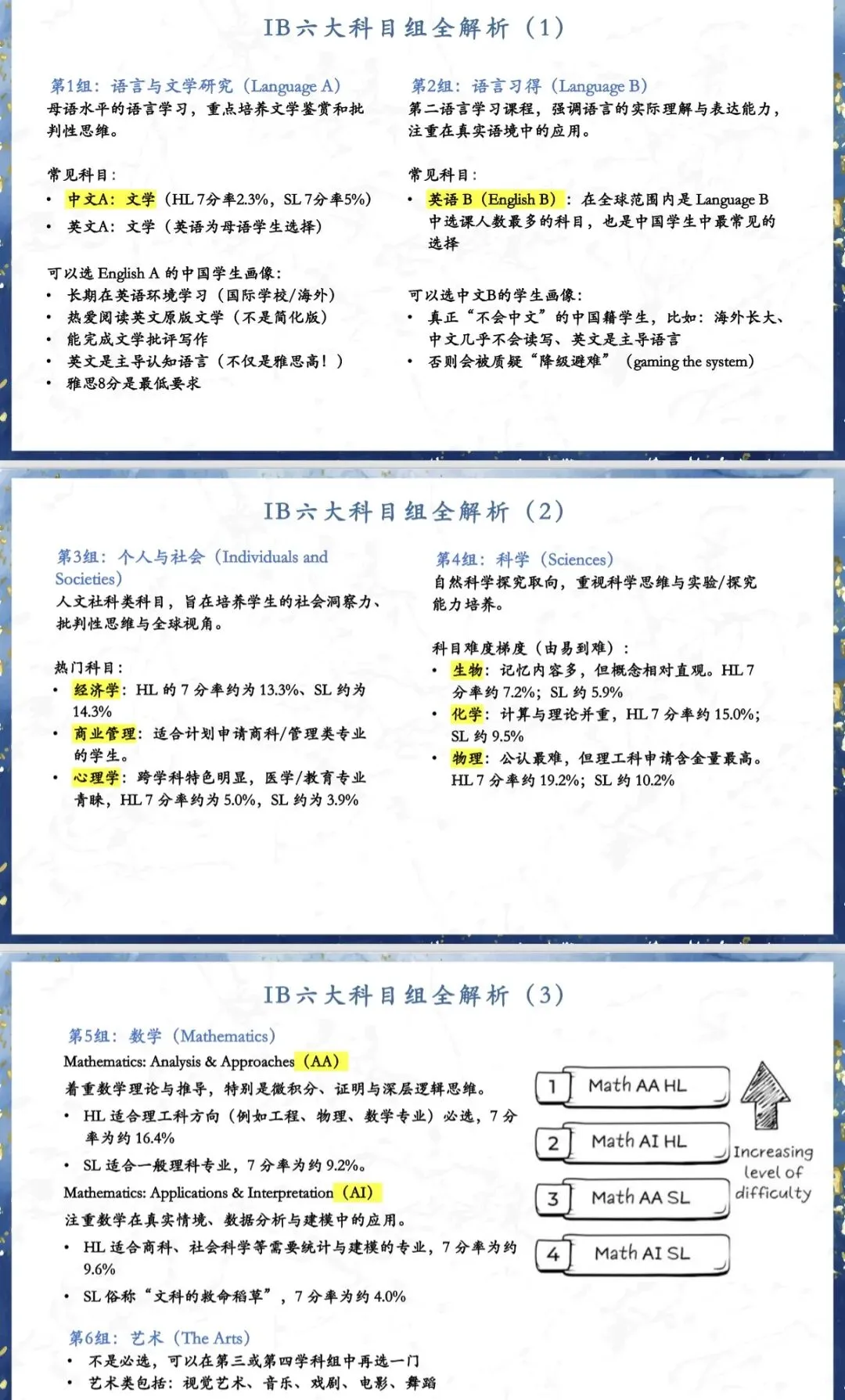 中考择校 | 金陵河西国际班Q&A全汇总:统招与自主招生、加试、分班、三年费用、课程设置、学校管理、毕业生录取情况等. 第4张