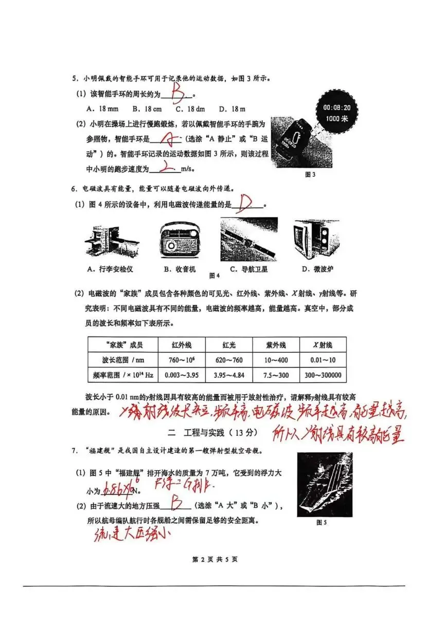 速看!上海多区二模试卷分析,查漏补缺直接对标中考 第67张