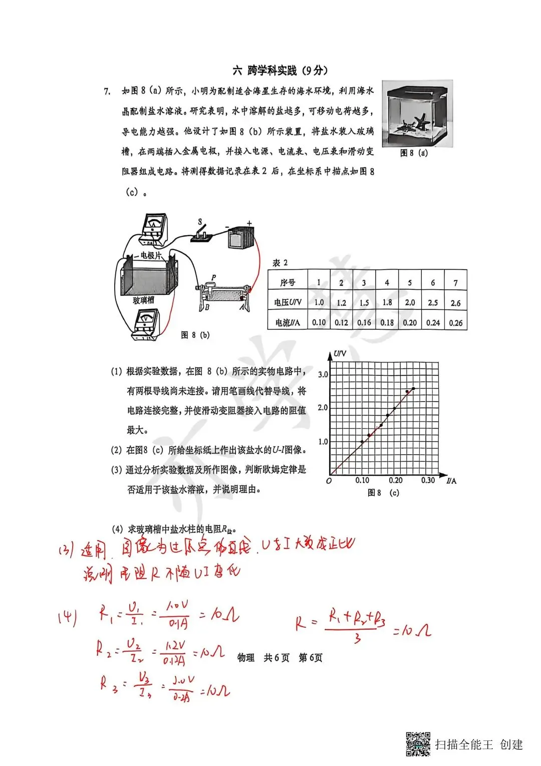 速看!上海多区二模试卷分析,查漏补缺直接对标中考 第94张