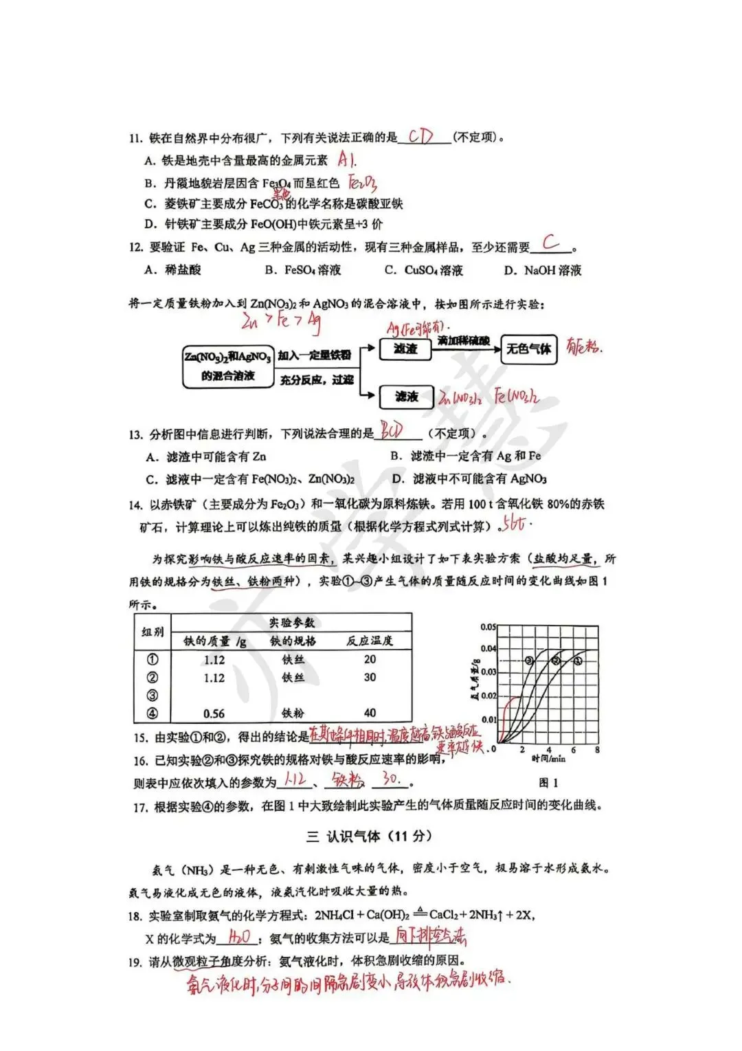 速看!上海多区二模试卷分析,查漏补缺直接对标中考 第100张