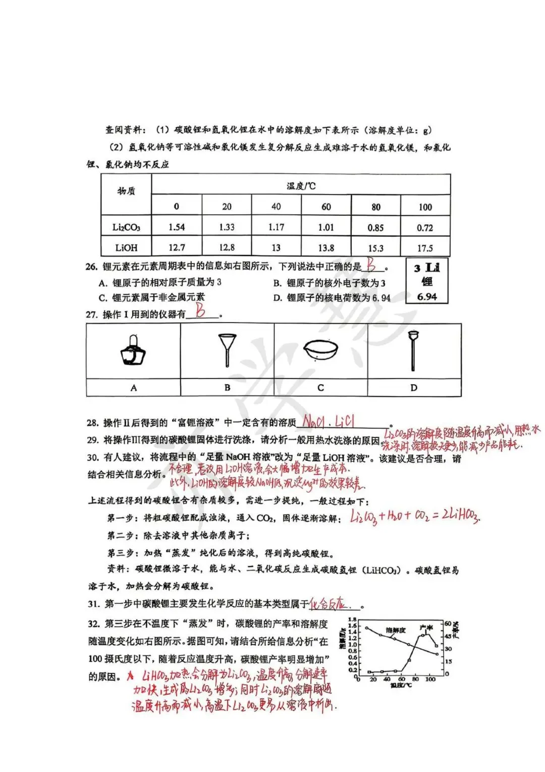 速看!上海多区二模试卷分析,查漏补缺直接对标中考 第101张