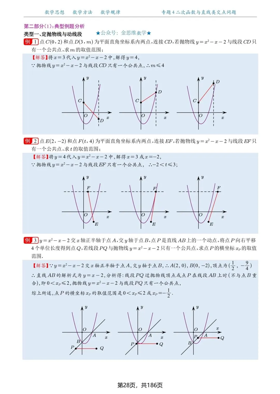 中考数学压轴题:二次函数压轴题20种题型专练,大家收藏 第13张