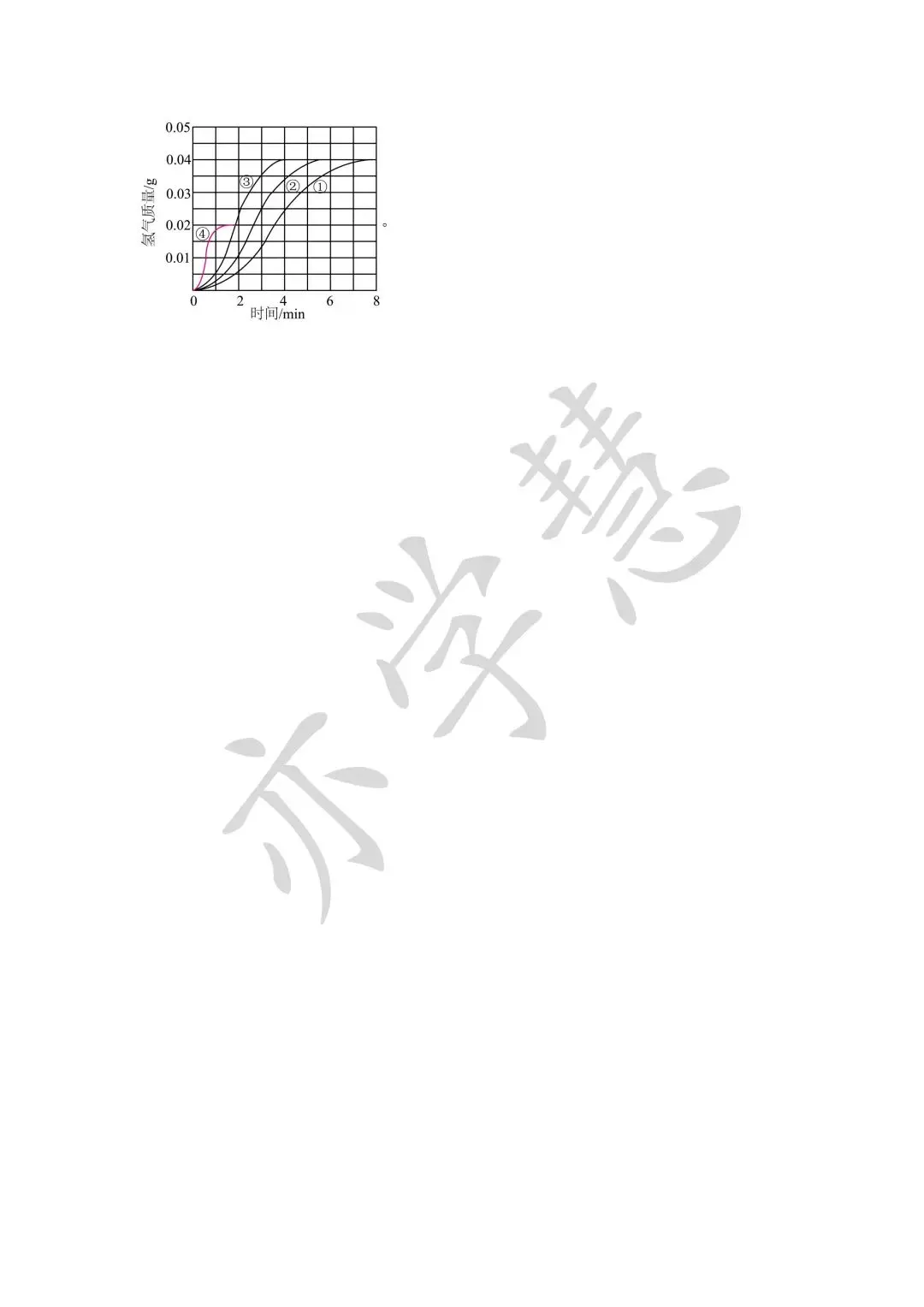 速看!上海多区二模试卷分析,查漏补缺直接对标中考 第108张