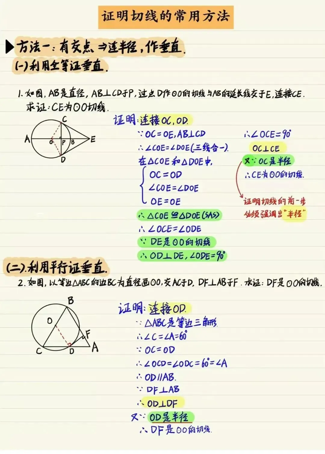 中考数学专题复习:与切线有关的辅助线,吃透这些模型,轻松拿下几何压轴题! 第1张