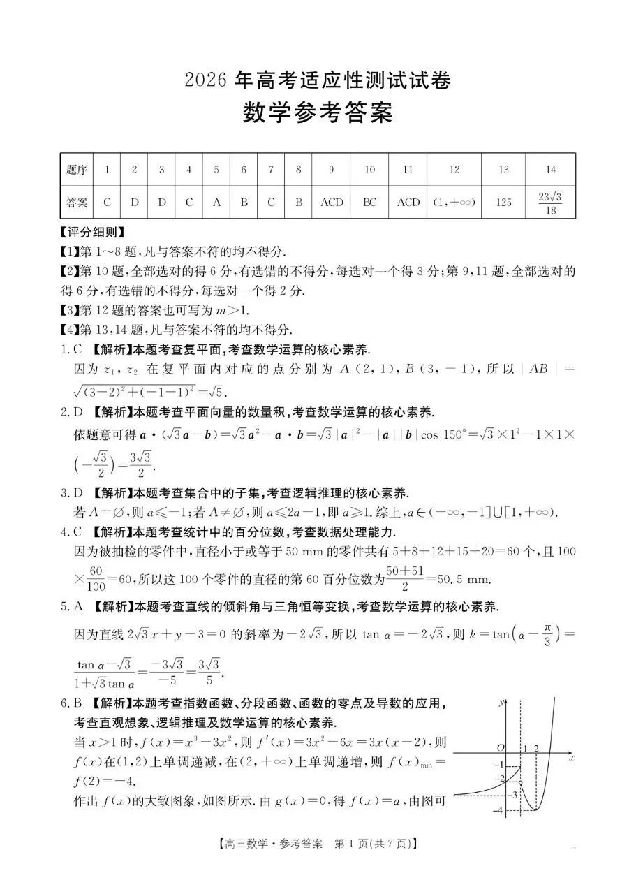 广东省江门市2026届高三4月模拟考试数学试题和答案 第5张