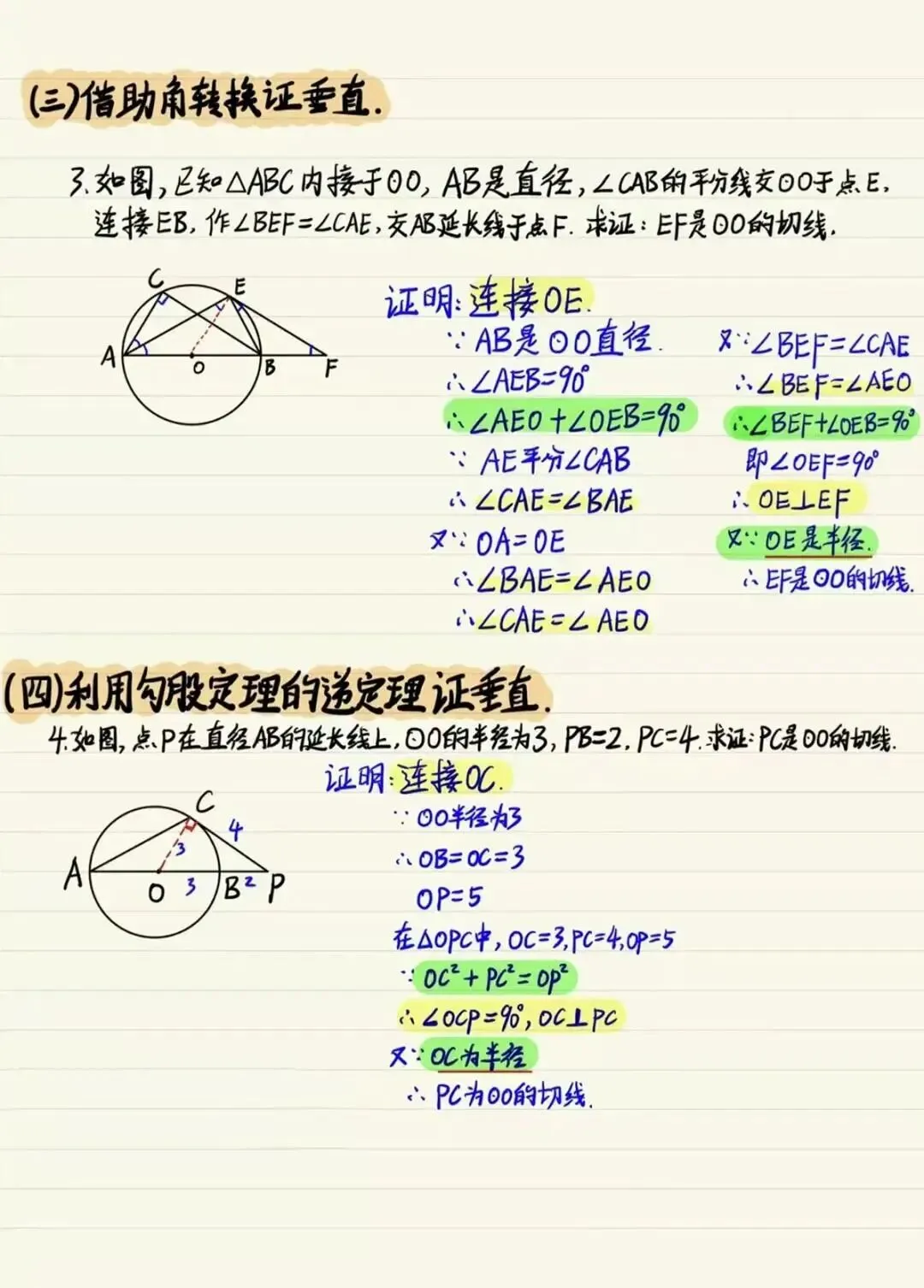 中考数学专题复习:与切线有关的辅助线,吃透这些模型,轻松拿下几何压轴题! 第3张