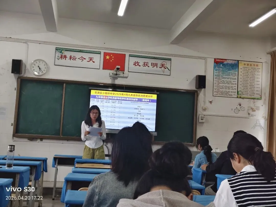 精准分析明方向 凝心聚力备中考 ——昆明市官渡区小板桥中学召开九年级市统测质量分析会 第12张