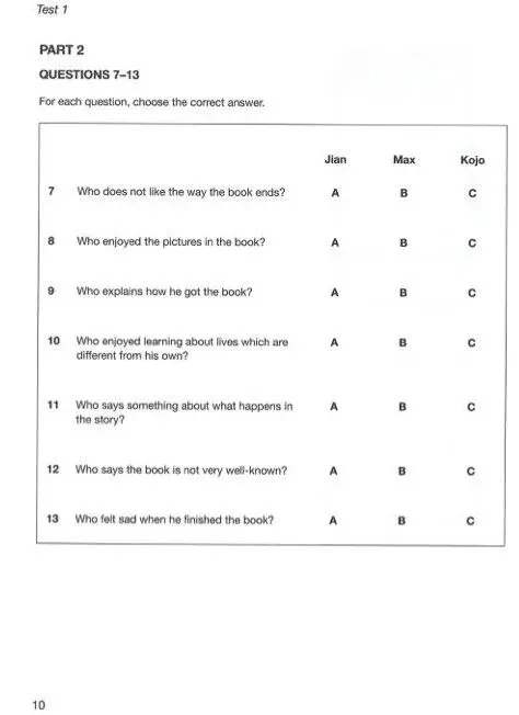 剑桥五级-KET考试长什么样?(含真题) 第13张