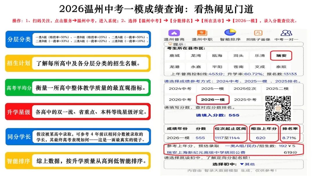 2026温州中考一模分数查位次:从“看热闹”升至“见门道”! 第2张