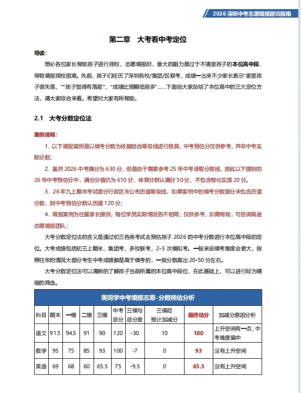 2026年深圳中考志愿填报避坑指南来了,千万别让孩子的高分毁在志愿填报上 第14张