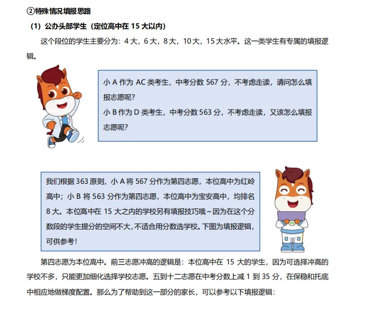 2026年深圳中考志愿填报避坑指南来了,千万别让孩子的高分毁在志愿填报上 第19张