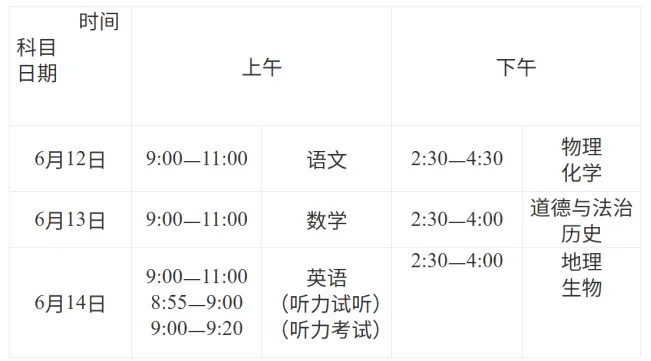 重庆2026年中考相关政策 第5张