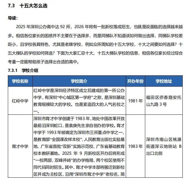 2026年深圳中考志愿填报避坑指南来了,千万别让孩子的高分毁在志愿填报上 第27张
