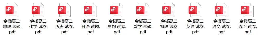 真题速递!大连市【滨城联盟】高二 往年4月(数物化语英地生历政日)试卷+答案 第16张