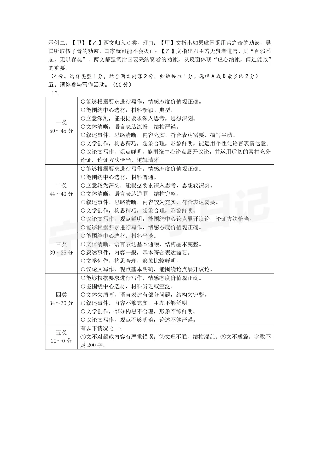 【宁波中考】今天刚考的宁波中考一模卷来了! 第12张