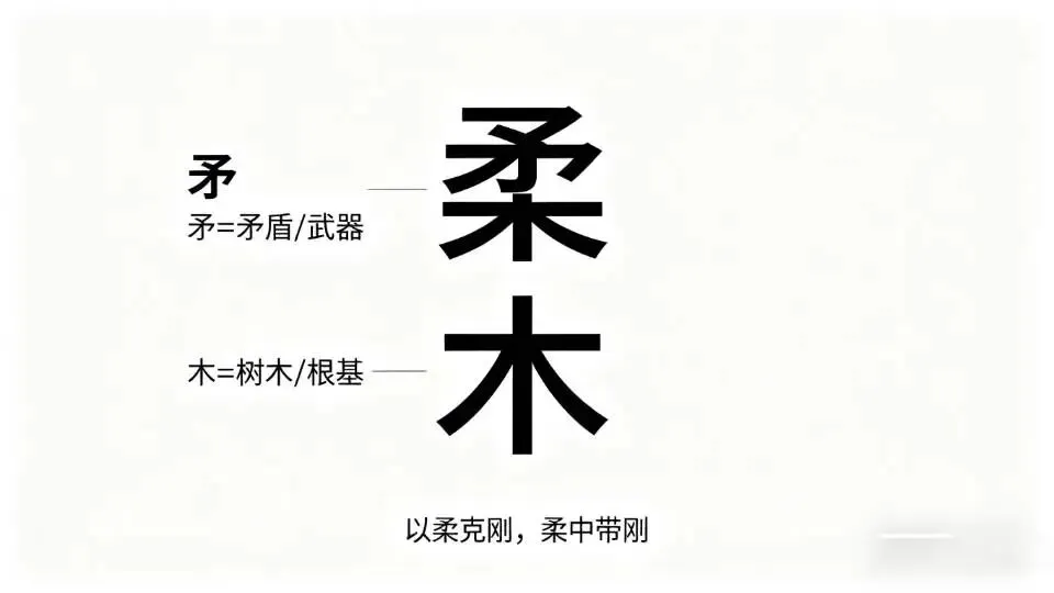 中考心理课|以柔克刚,用自律长成属于自己的参天大树 第3张