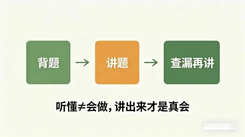 中考心理课|以柔克刚,用自律长成属于自己的参天大树 第5张
