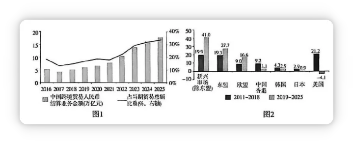 【新题速递】山东潍坊市高考模拟4月考试思想政治试题(A)(附下载) 第3张
