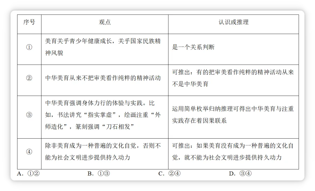 【新题速递】山东潍坊市高考模拟4月考试思想政治试题(A)(附下载) 第4张
