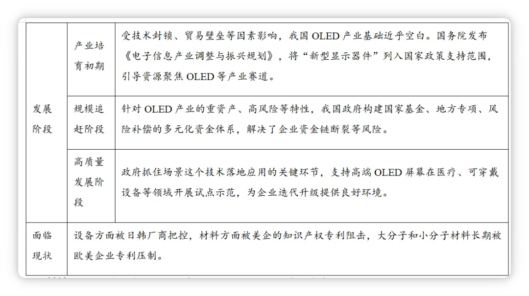 【新题速递】山东潍坊市高考模拟4月考试思想政治试题(A)(附下载) 第5张