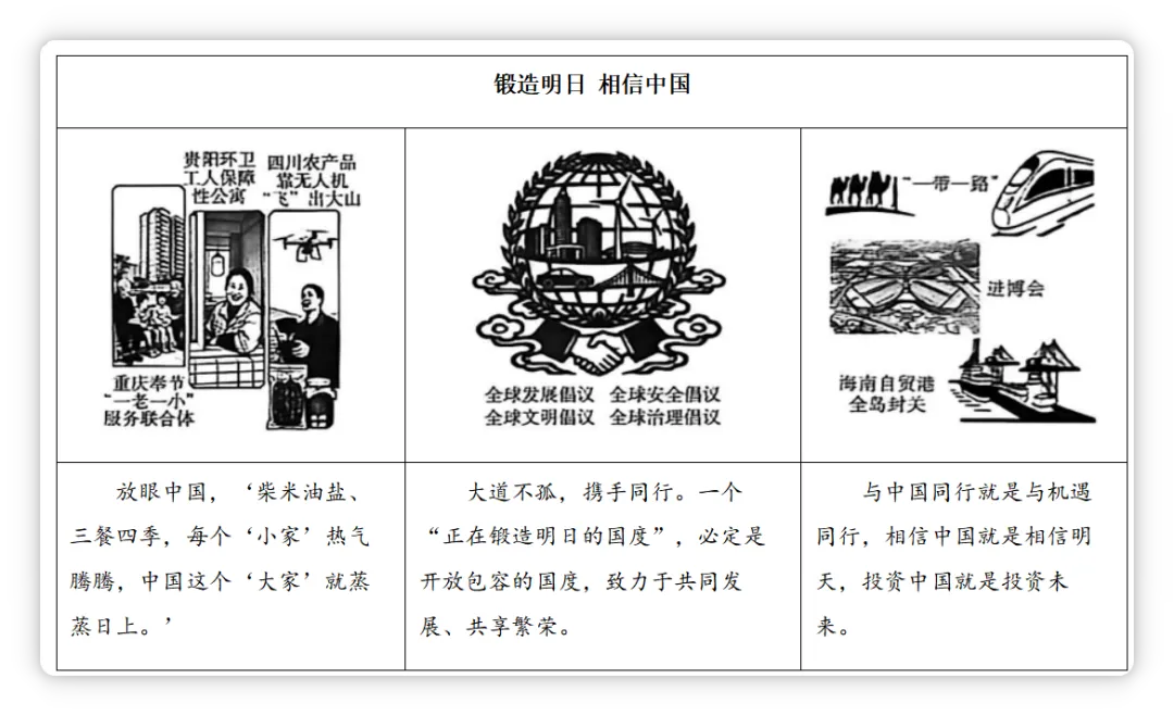 【新题速递】山东潍坊市高考模拟4月考试思想政治试题(A)(附下载) 第7张
