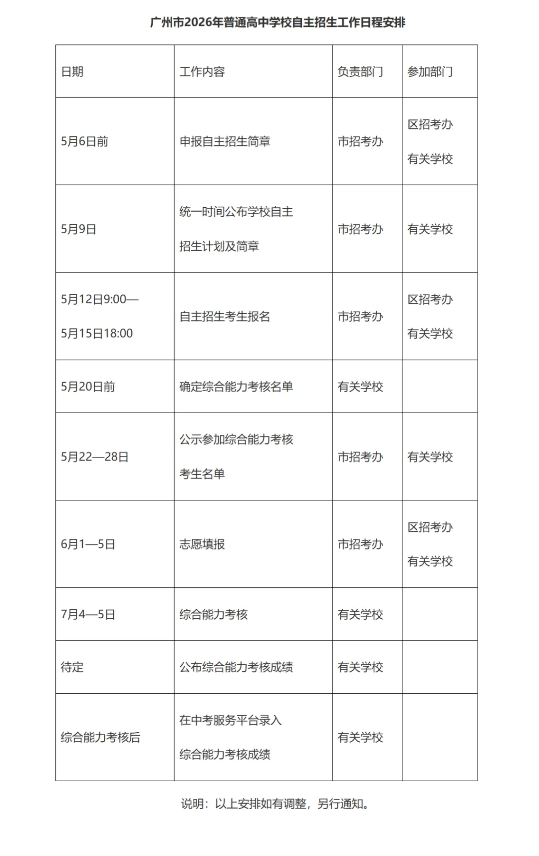 2026年广州中考自主招生方案出炉! 第3张