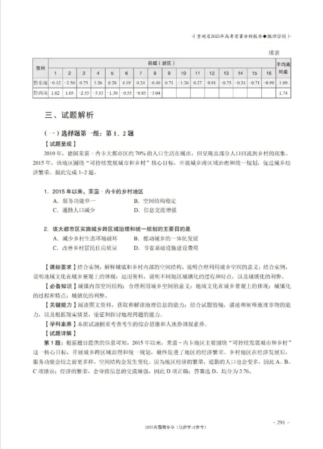 【高考真题分析】2025年贵州省高考地理试题分析 第1张