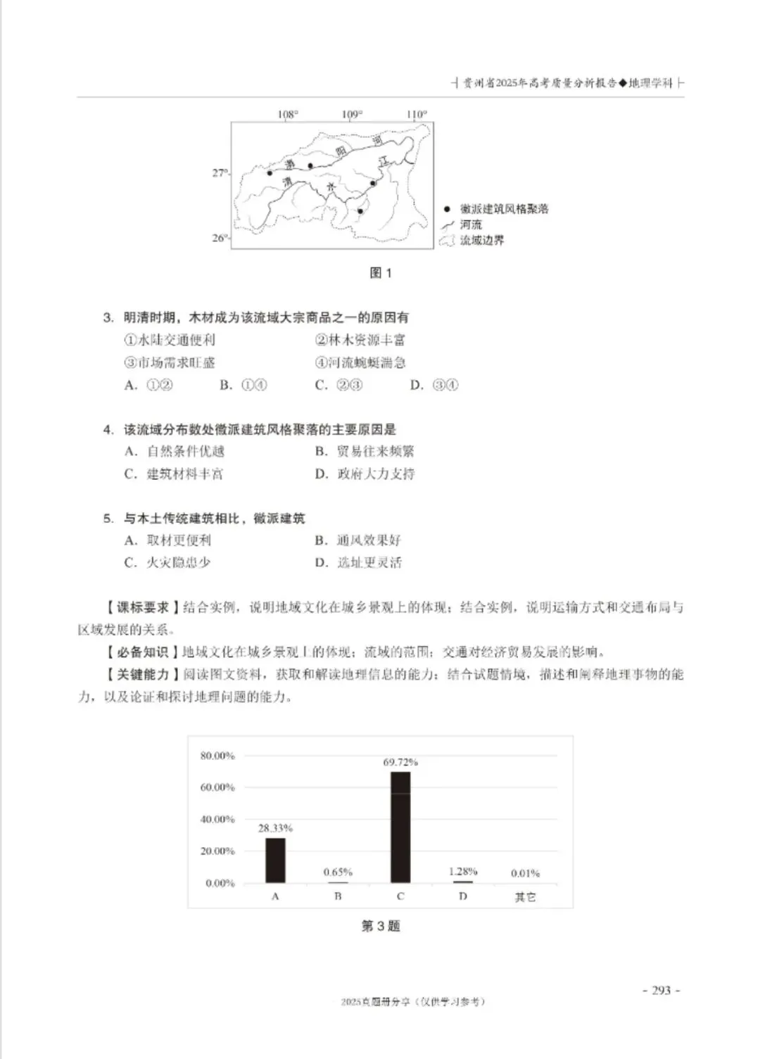 【高考真题分析】2025年贵州省高考地理试题分析 第3张
